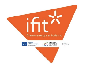 iFit